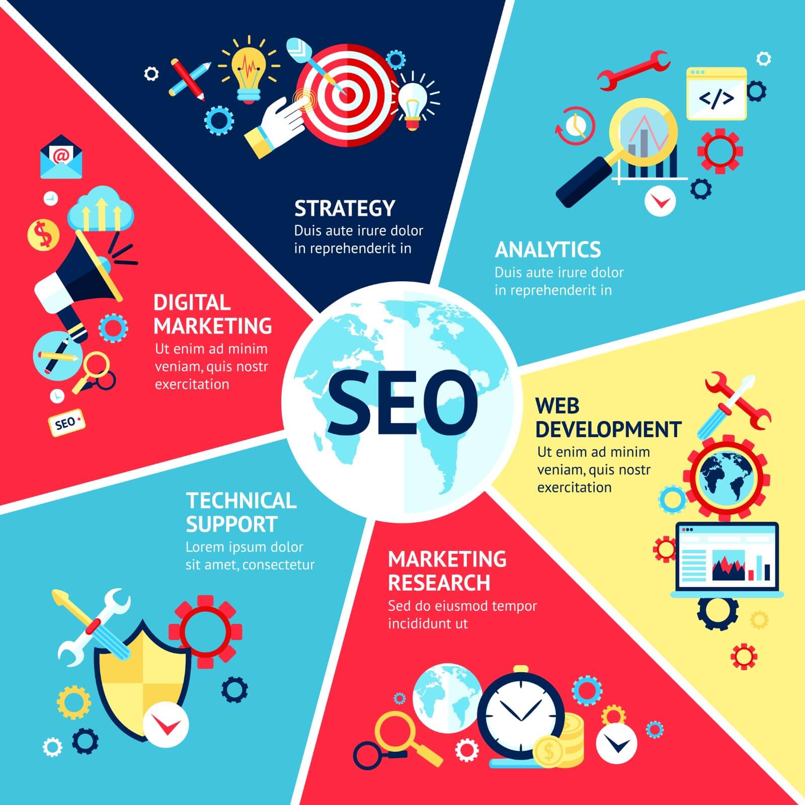 Google SEO Services